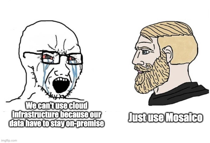 Trade-offs